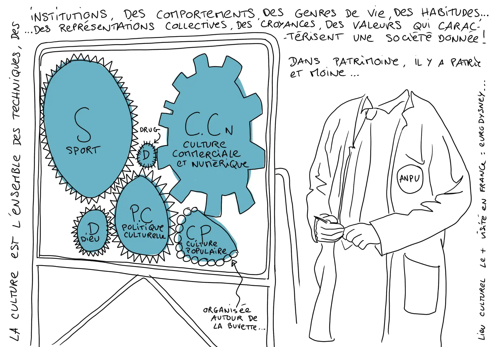 Logo LES ENTRELACéS